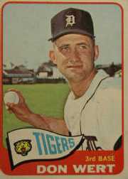 1965 Topps Baseball Cards      271     Don Wert
